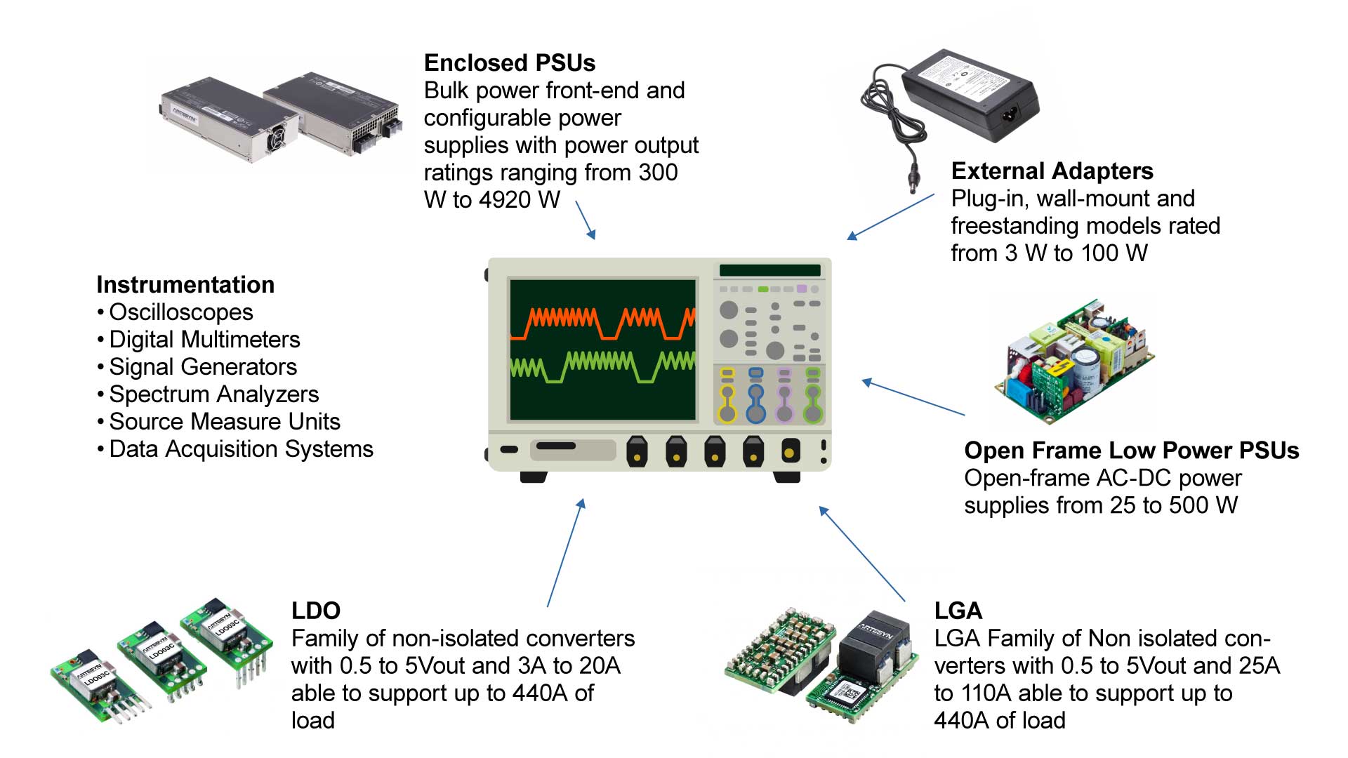 AE-Hero-Graphics_Instrumentation-(3).jpg AE-Hero-Graphics_Instrumentation-(3).jpg