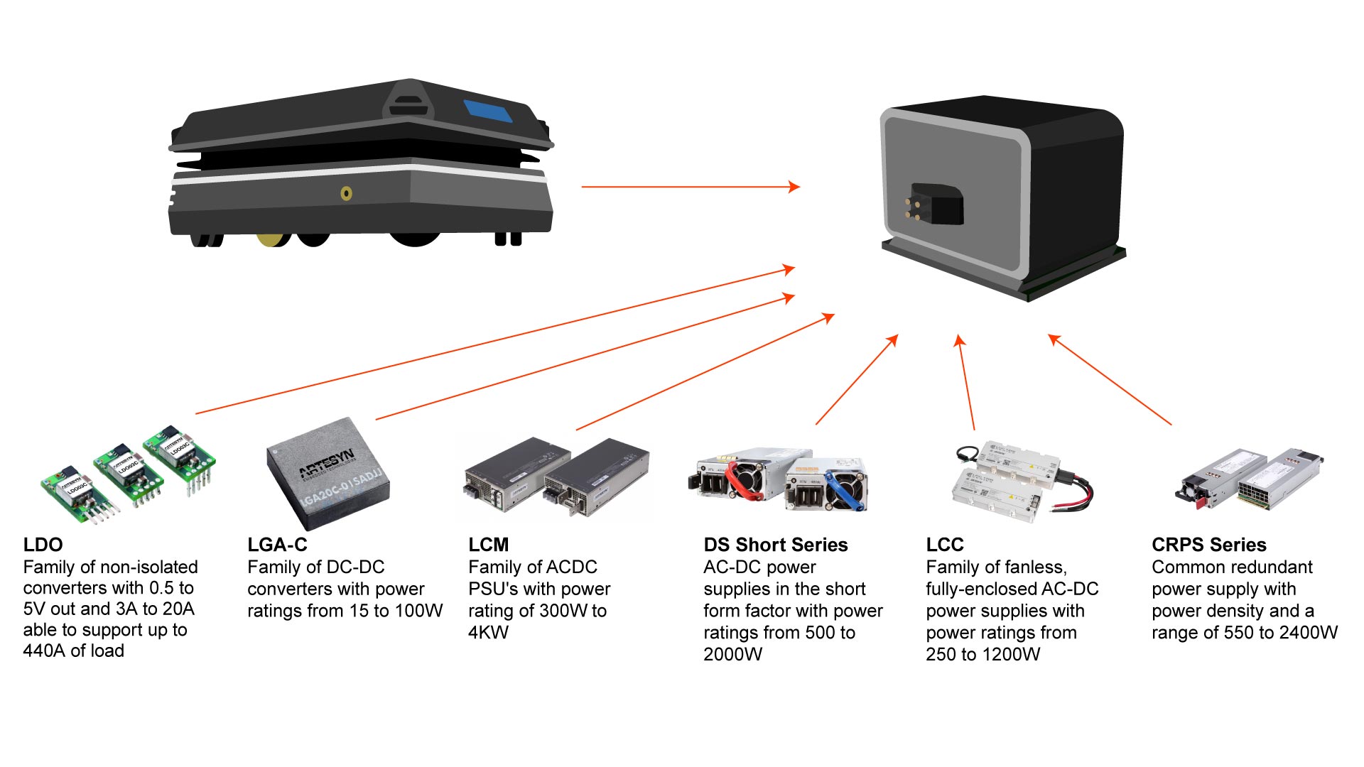 AE-Hero-Graphics_AGV-(4).jpg AE-Hero-Graphics_AGV-(4).jpg