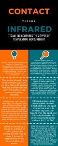 Contact-Vs-Infrared-Infographic-jpg-120x300-(2).jpg Contact-Vs-Infrared-Infographic-jpg-120x300-(2).jpg