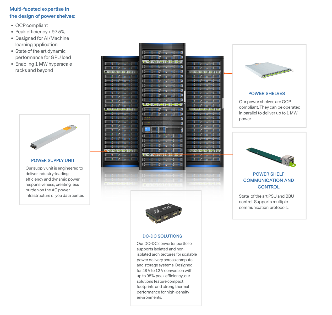 Data-center.png