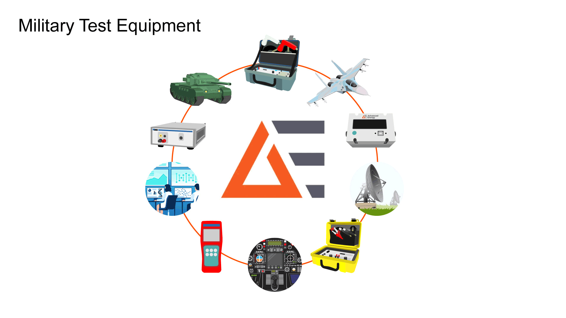 AE-Hero-Graphic-Aerospace_Military.gif AE-Hero-Graphic-Aerospace_Military.gif