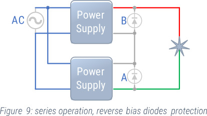 Asset-1Parallels-figure9.jpg