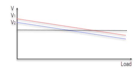Parallel-power-Fig6.jpg