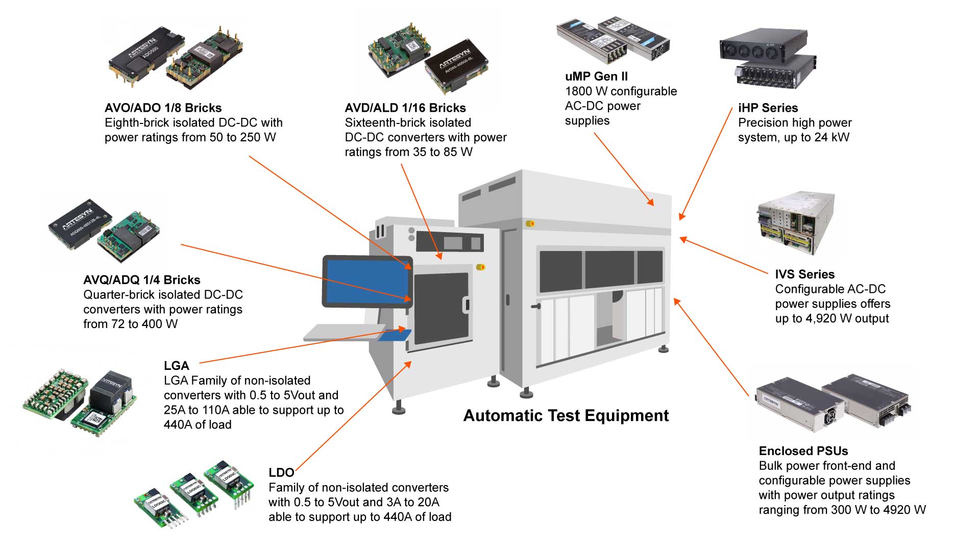 AE-Hero-Graphics_Semiconductor-Test-(3).jpg AE-Hero-Graphics_Semiconductor-Test-(3).jpg