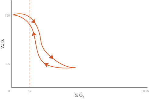 TransitionCurve_489x327-(1).jpg TransitionCurve_489x327-(1).jpg