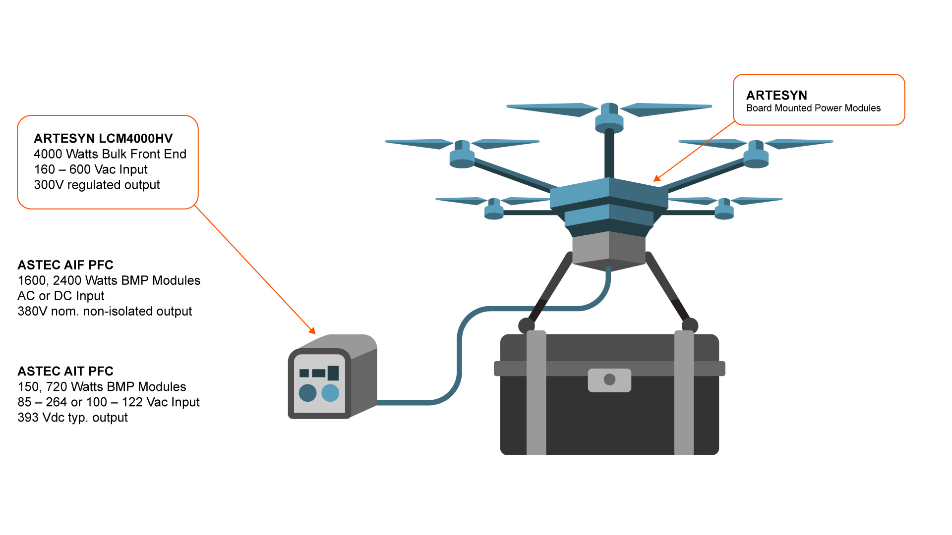 AE-Hero-Graphics_Tethered-Drone.jpg