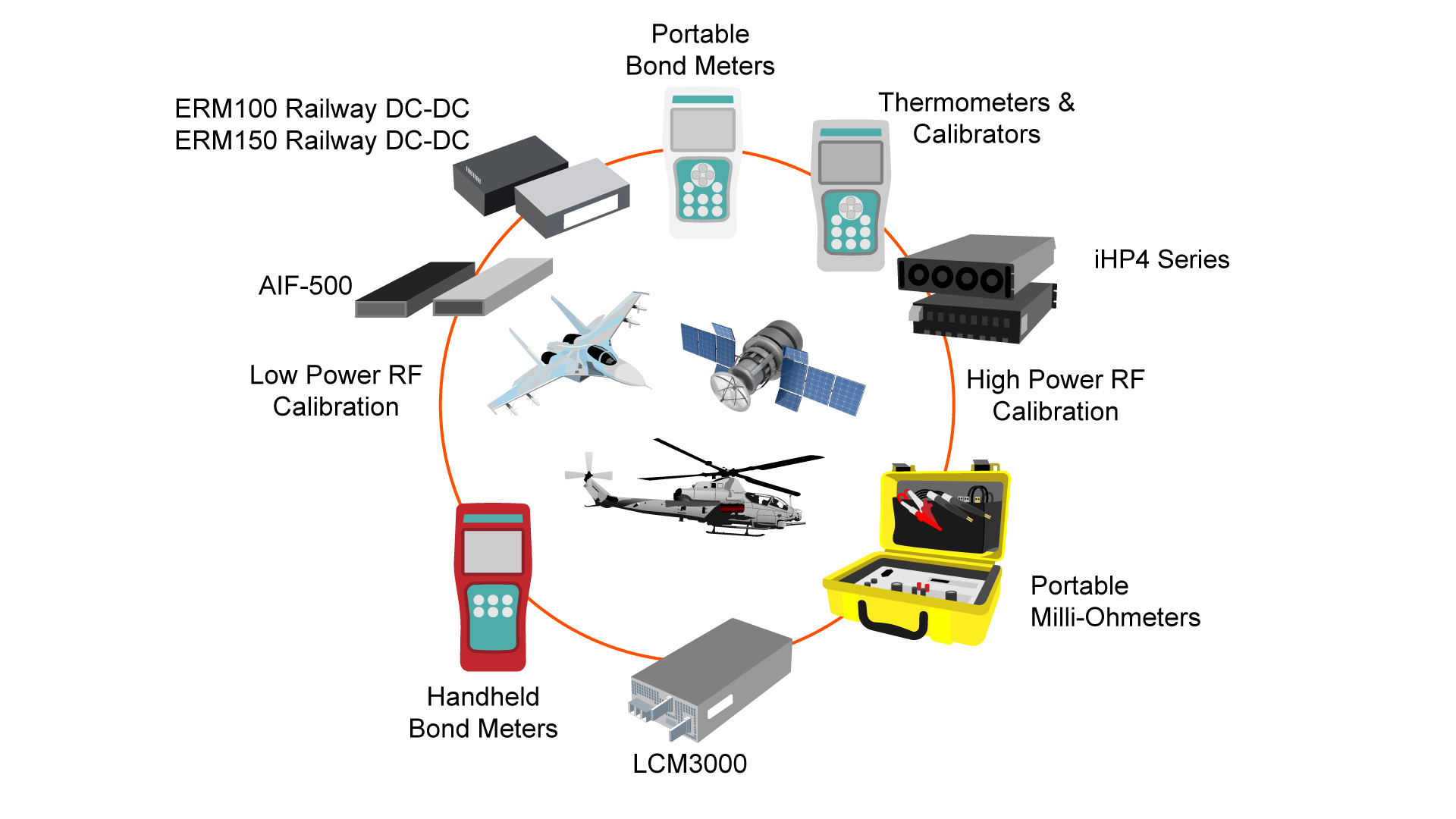 AE-Hero-Graphic-Aerospace-1-(2).jpg