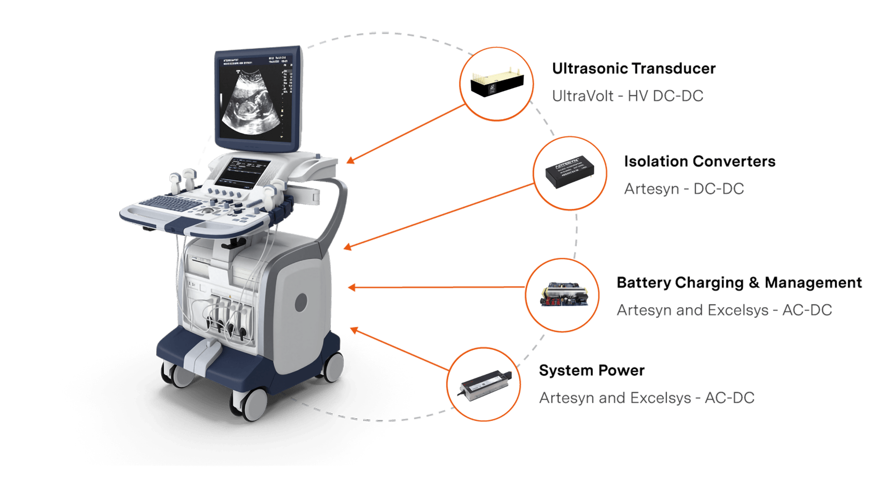 ultrasound machine diagram