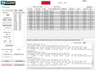 High Power RF Calibration System Software