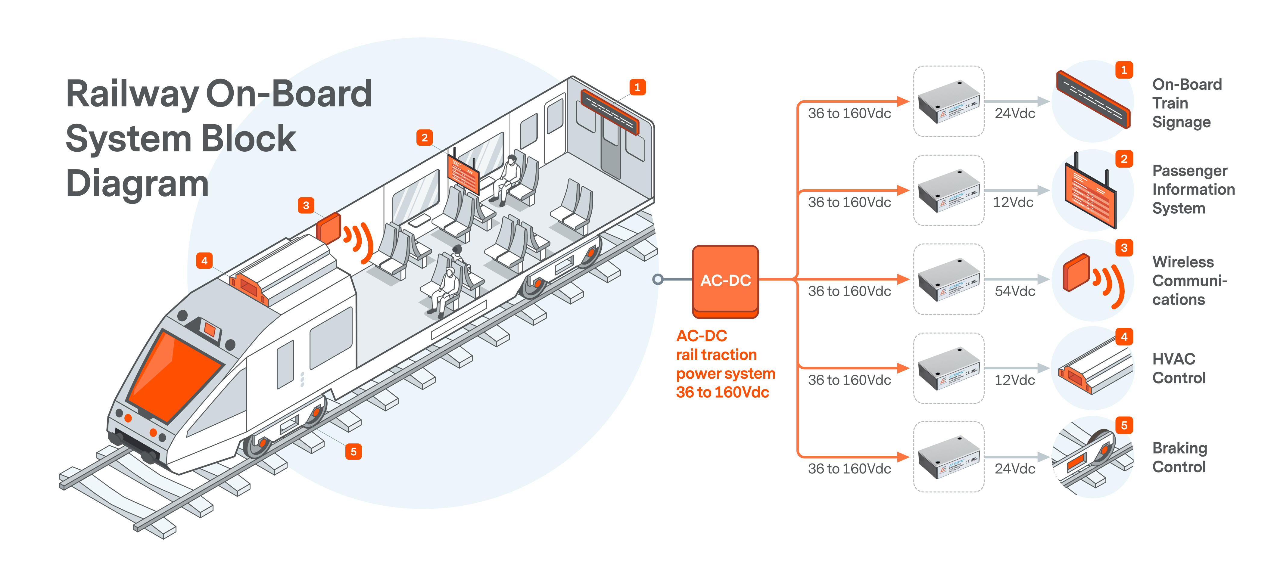 train_diagram_1-(1).png train_diagram_1-(1).png