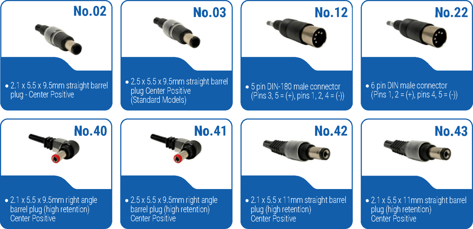 Asset 1Connector Options Blog -min