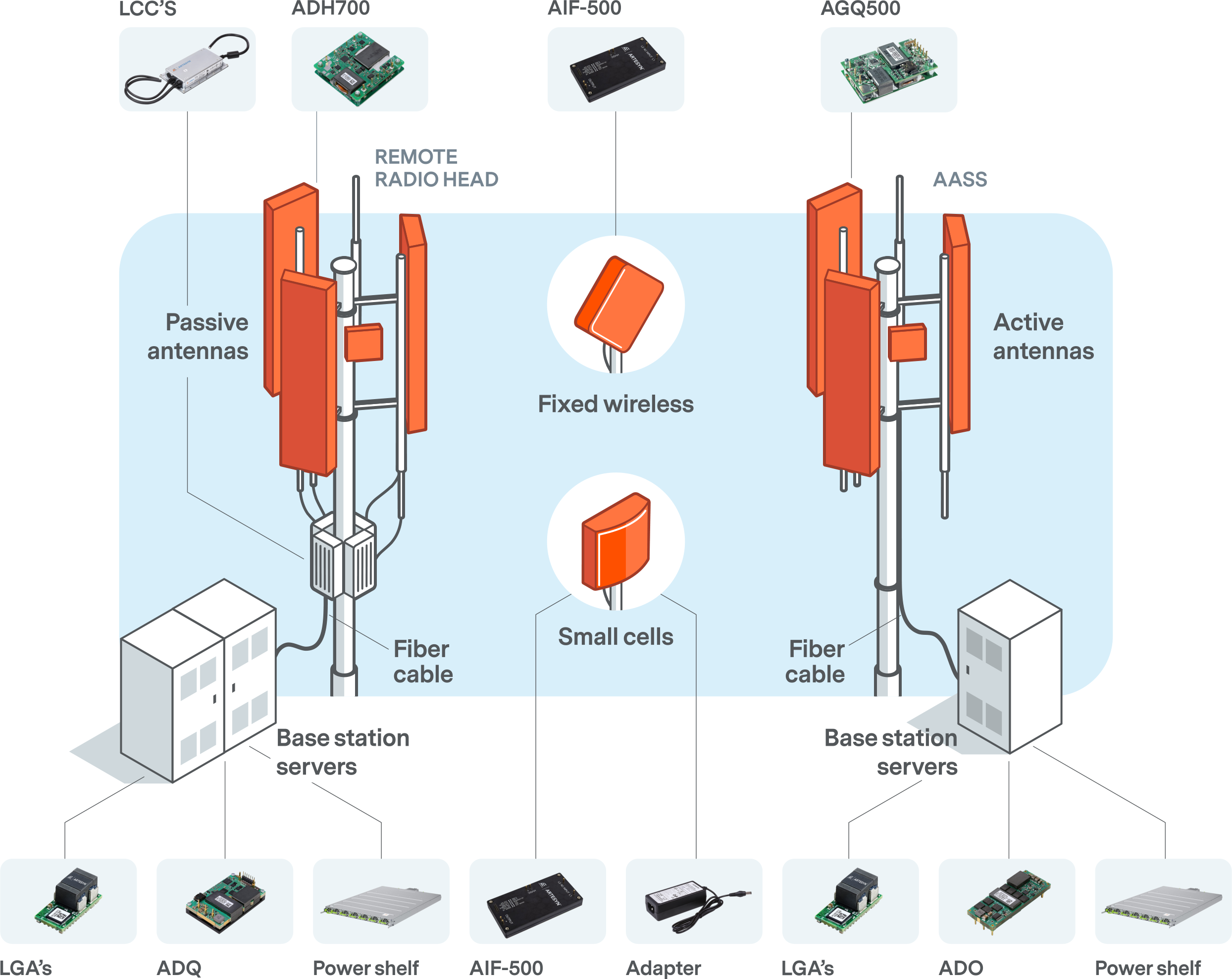 5g_website_1-(3).png 5g_website_1-(3).png
