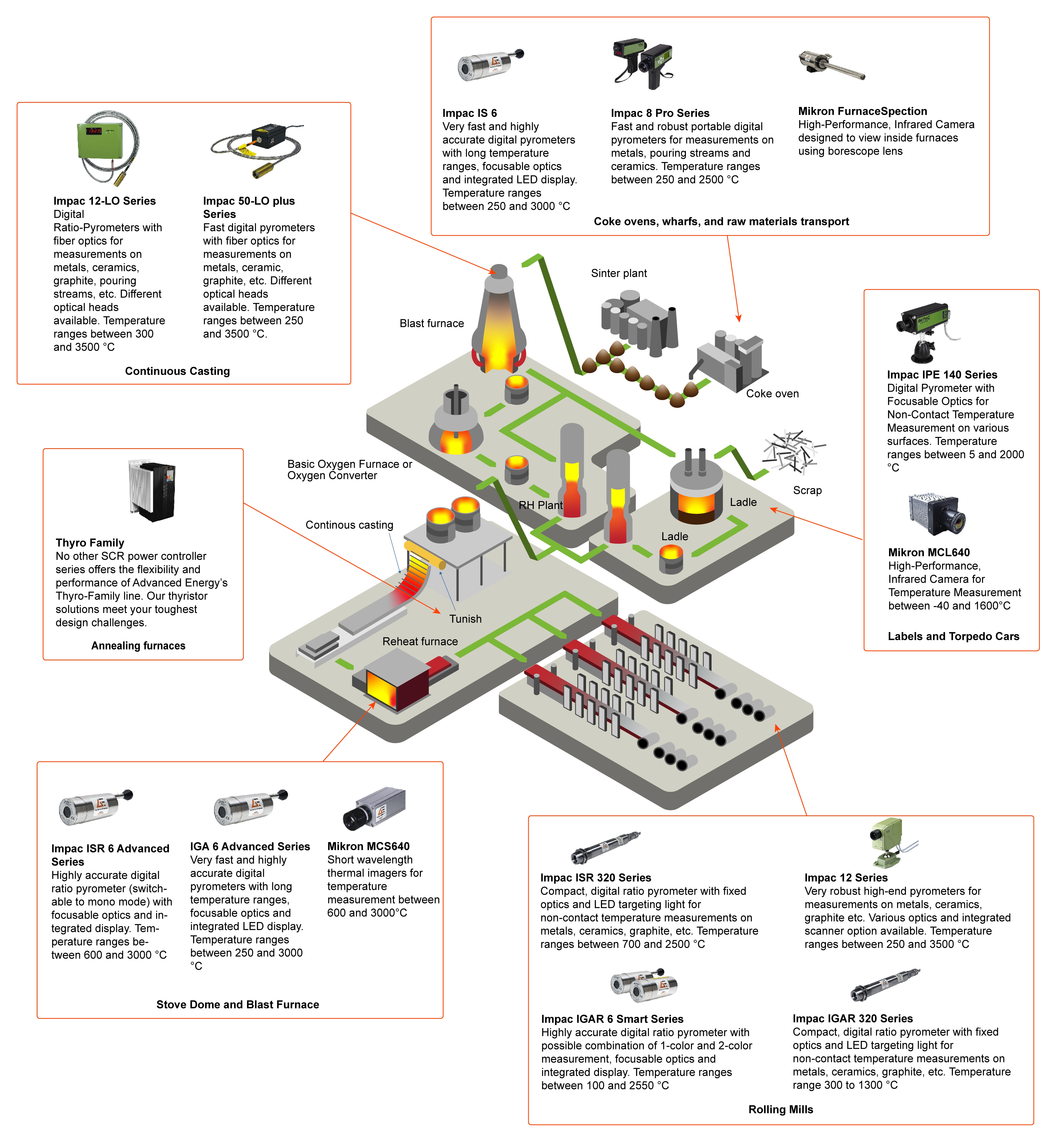 AE-Hero-Graphics_Metal-Hero-(4).jpg AE-Hero-Graphics_Metal-Hero-(4).jpg