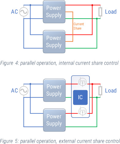 Asset-3Parallels-figure45.jpg