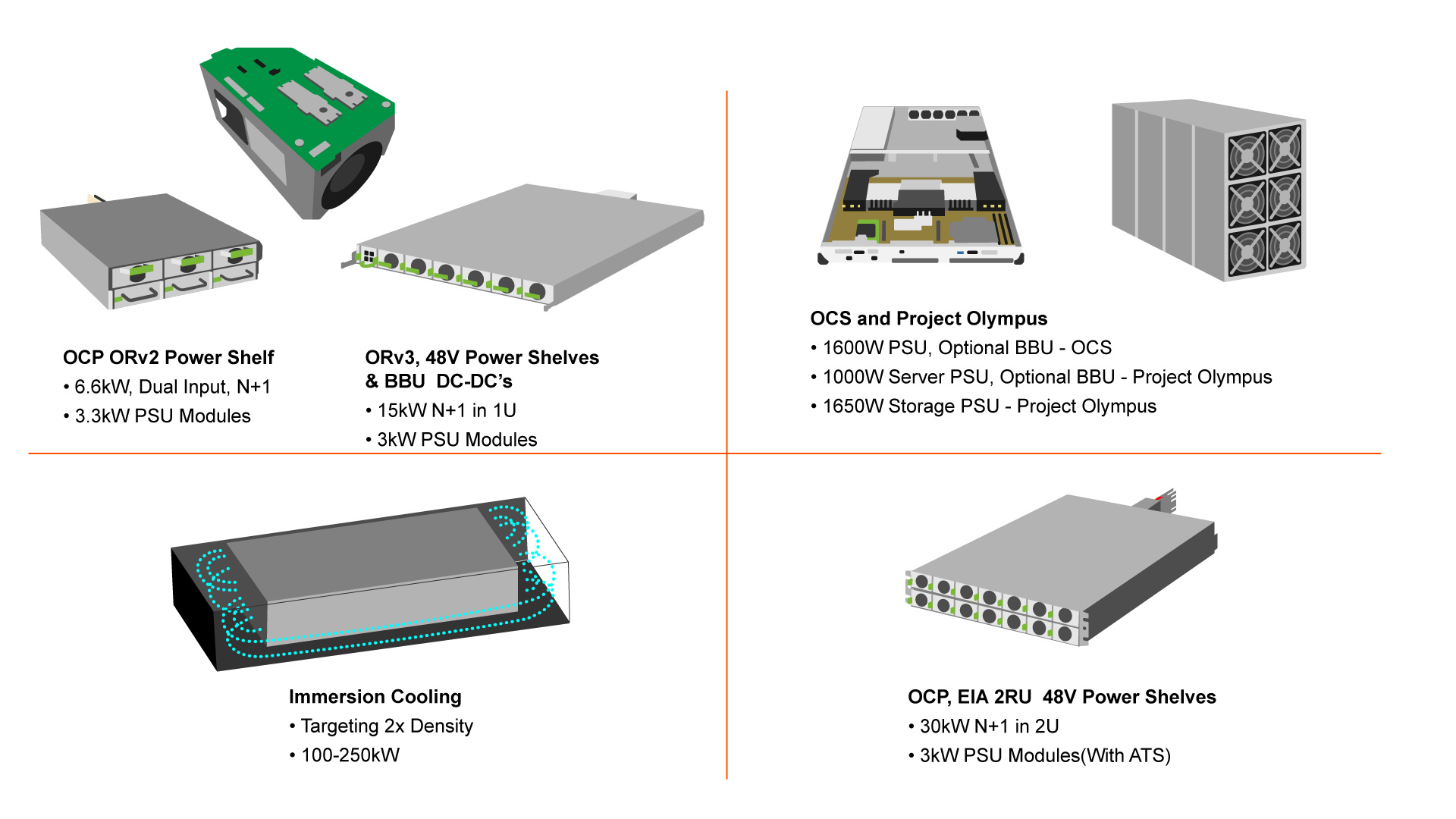 AE-Hero-Graphics_Hyperscale-Hero-Graphic-(2).jpg