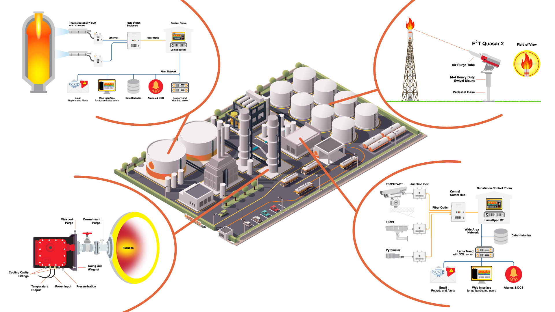 Petro-Chemical-Hero-Image-(1).jpg