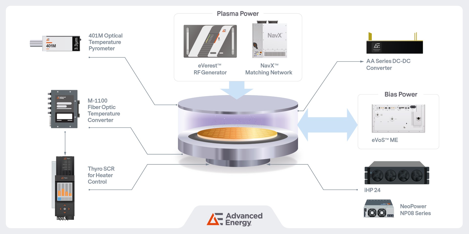 Semicon-West-TS-LP.jpg
