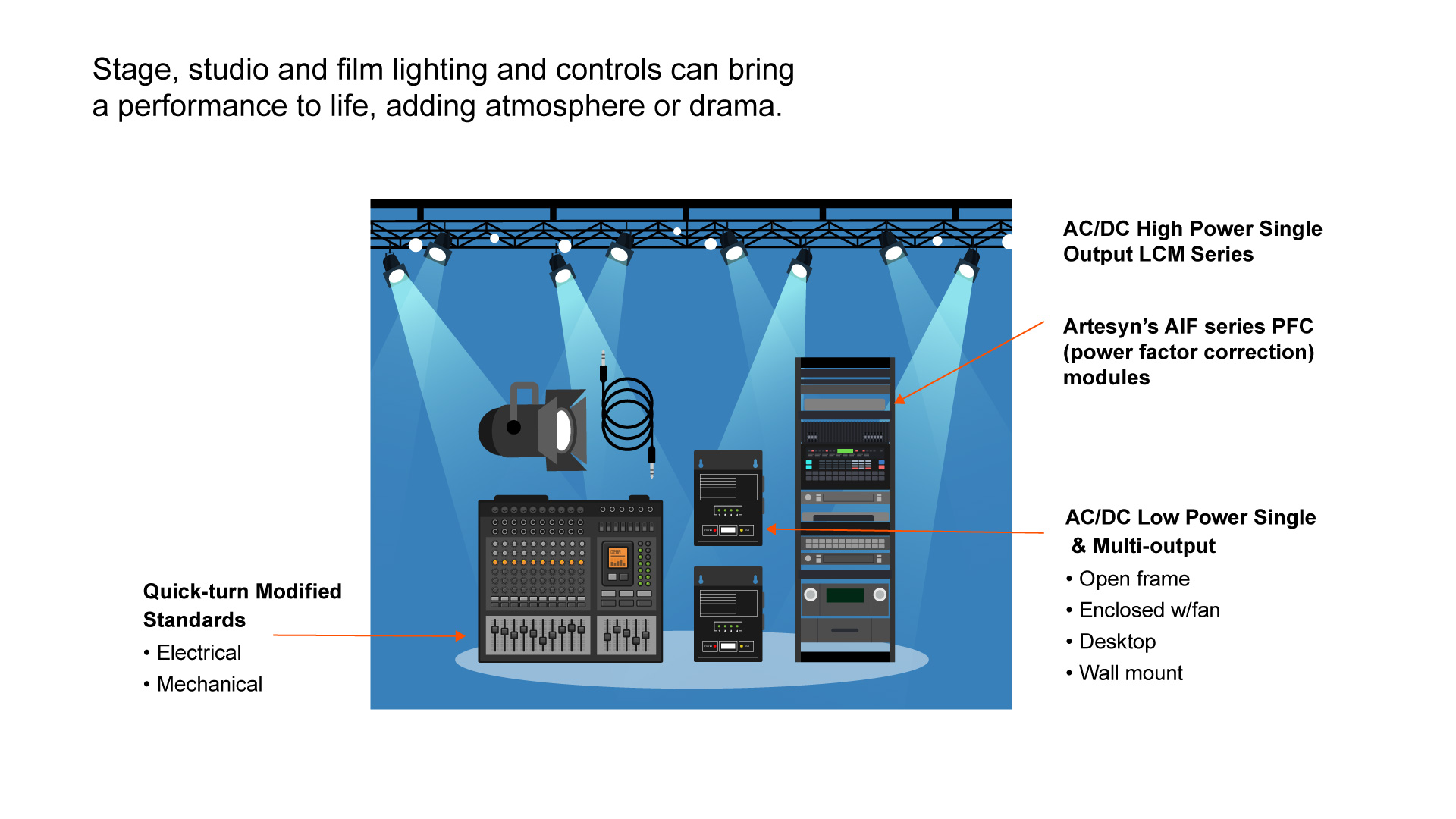 AE-Hero-Graphics_AV-Lighting-(1).jpg
