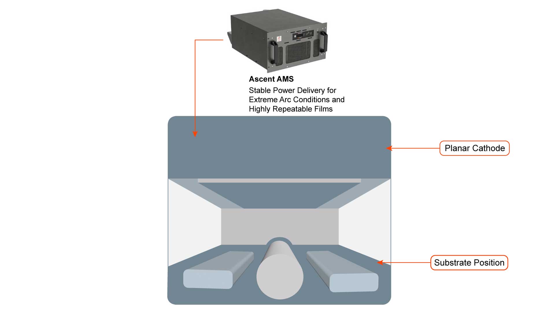 AE-FPD-Hero-(1).jpg AE-FPD-Hero-(1).jpg