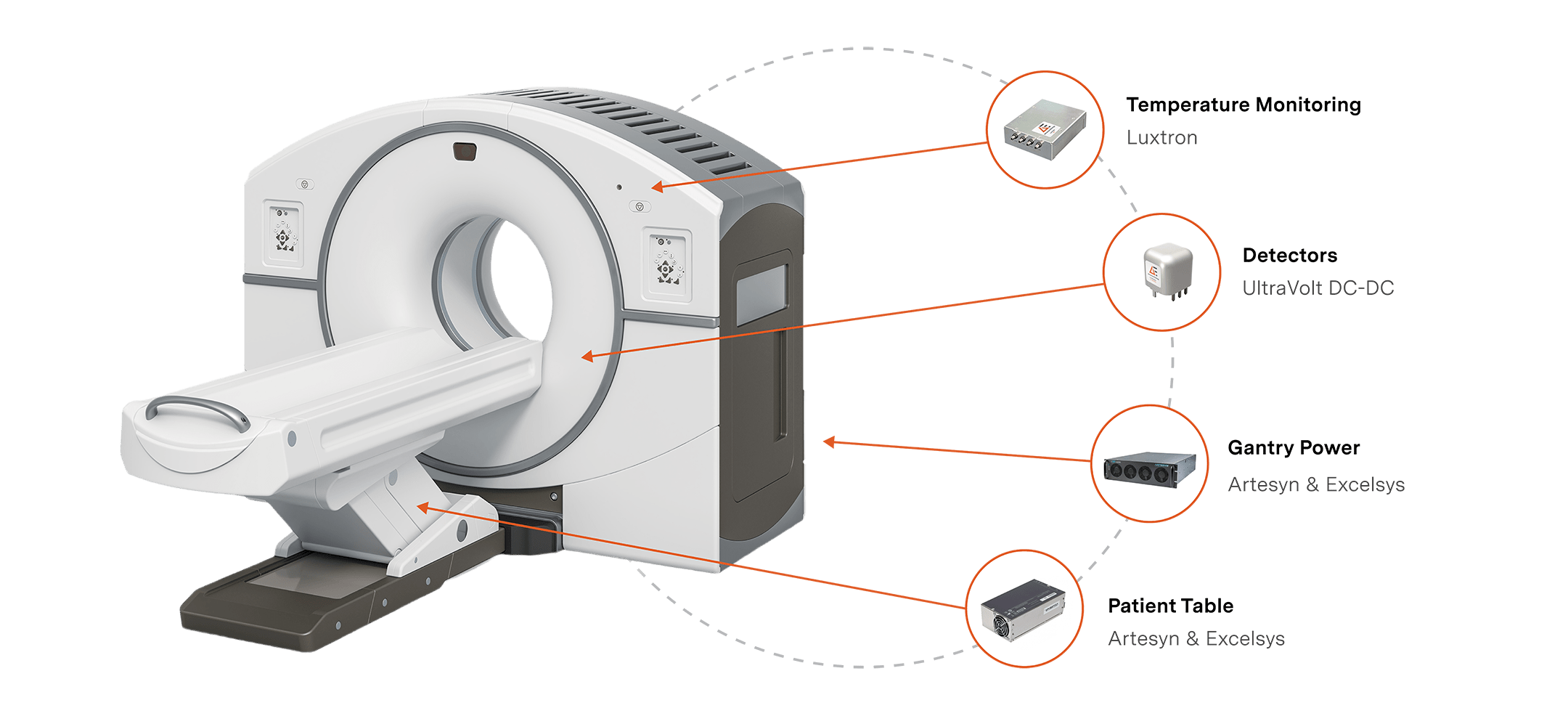 PET-Scanner-min-(1).png