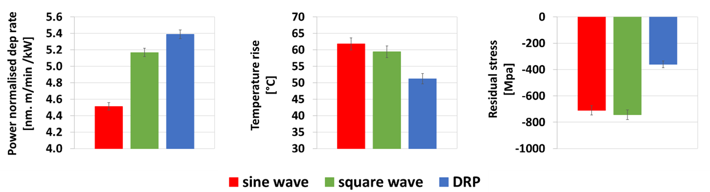 Silicon-Nitrade-comparison.png