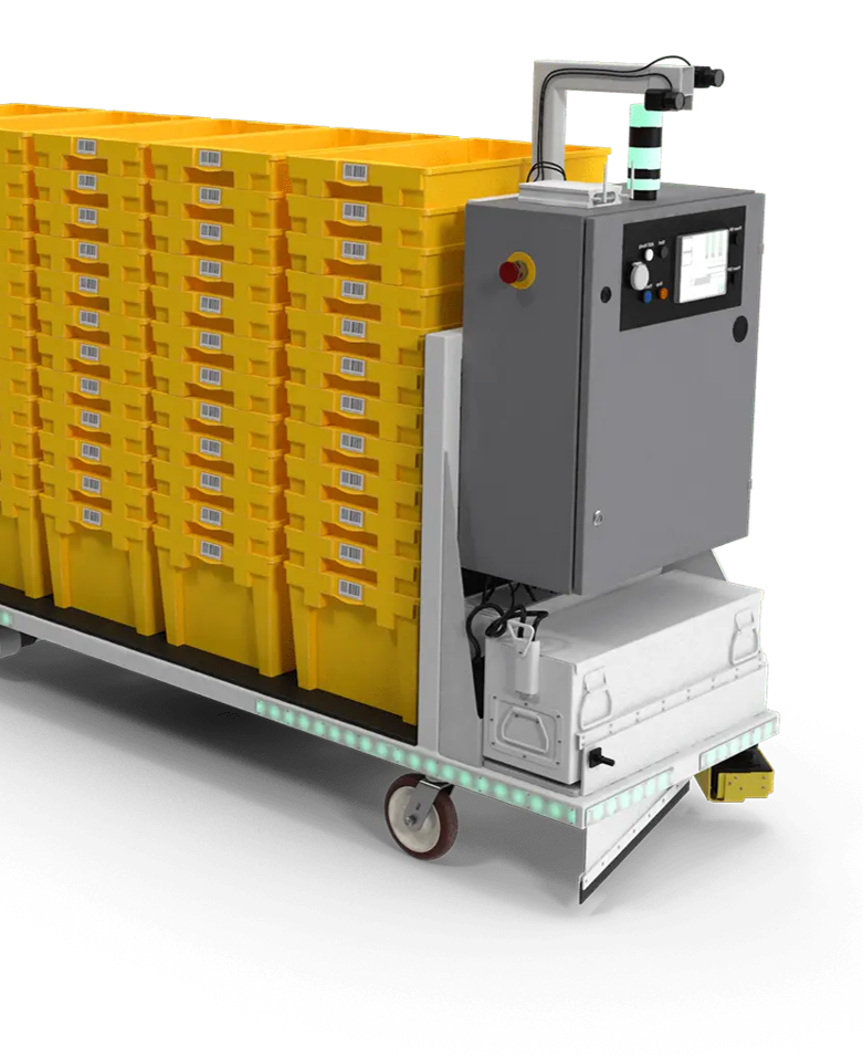 Industrial Robots and Cobots
